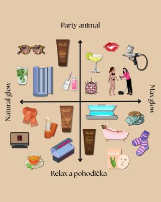 Glow má mnoho podob, tak která je ta tvoje? ✨ 🎉Party girl, 🧖‍♀️milovník relaxu 💅🏻nebo něco mezi? U nás si každý nade to...